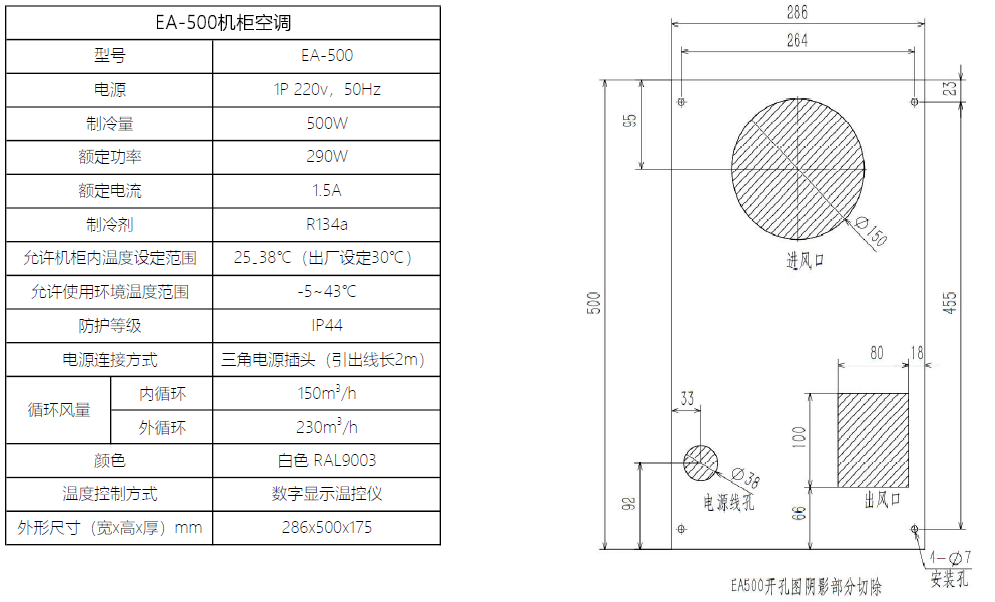 EA500參數.png
