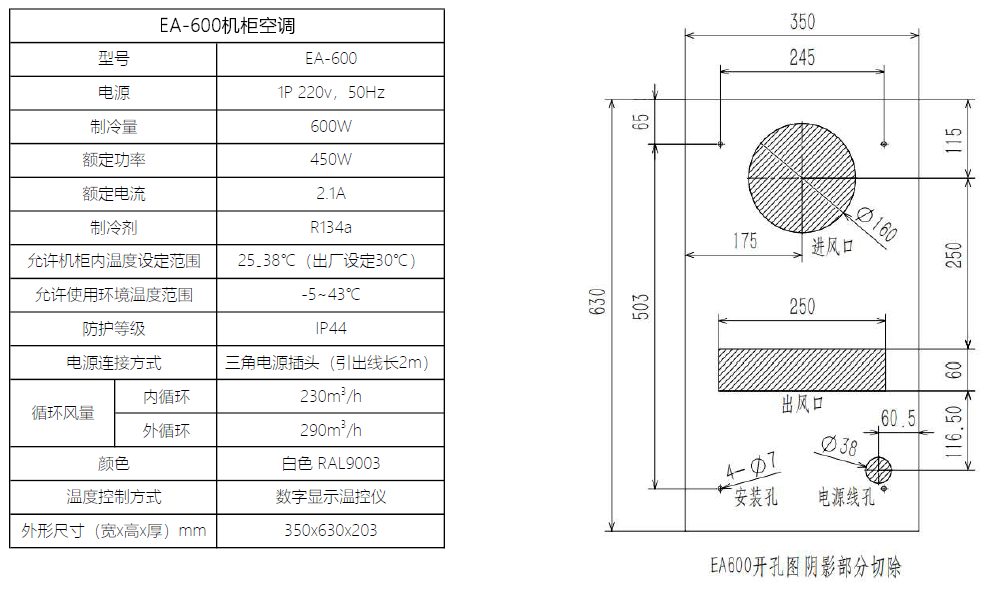 EA600參數.png