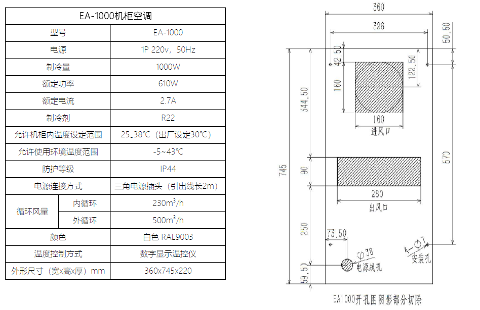 EA1000參數.png