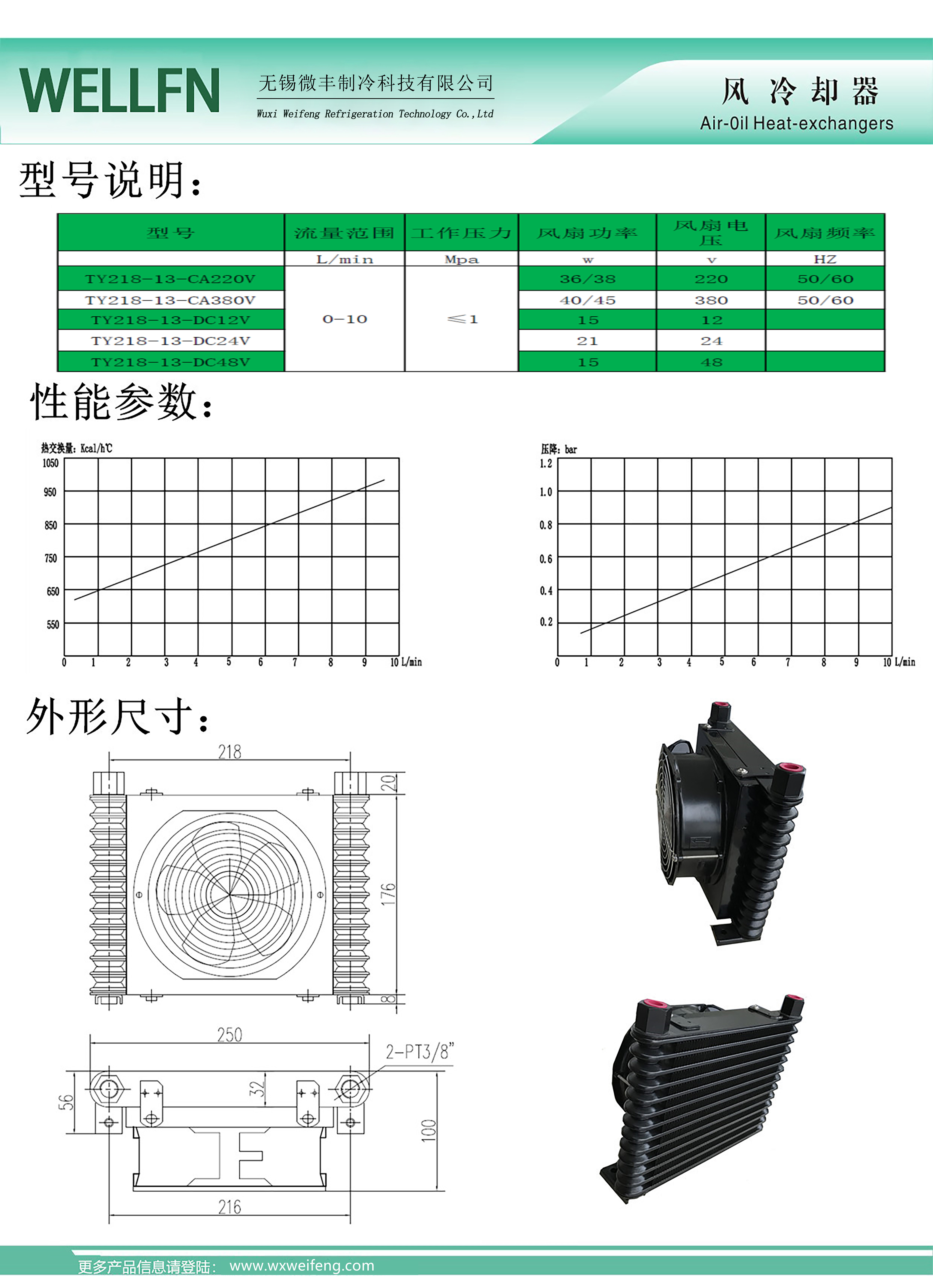 3參數說明.jpg