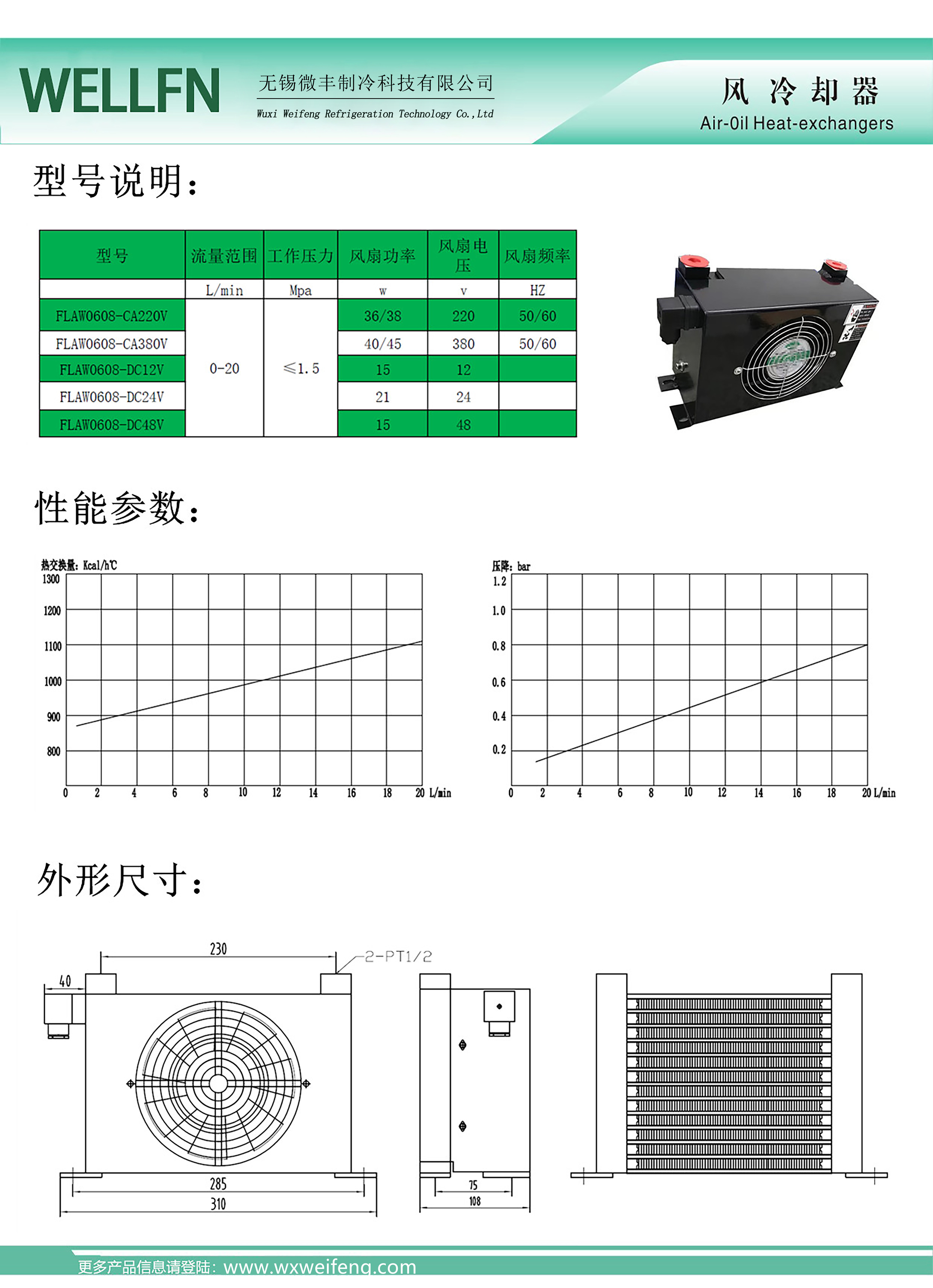 3參數說明.jpg