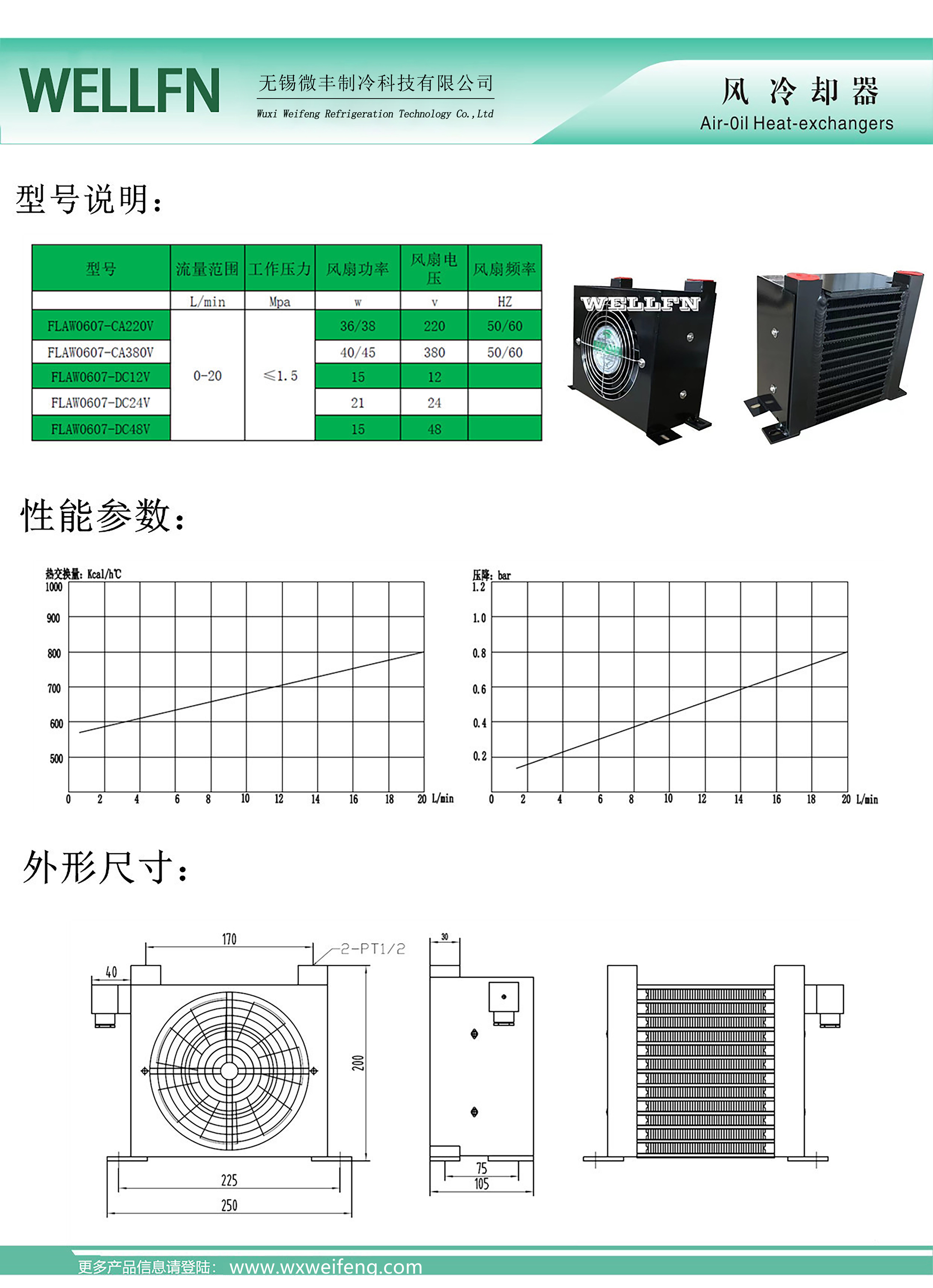 3參數說明.jpg