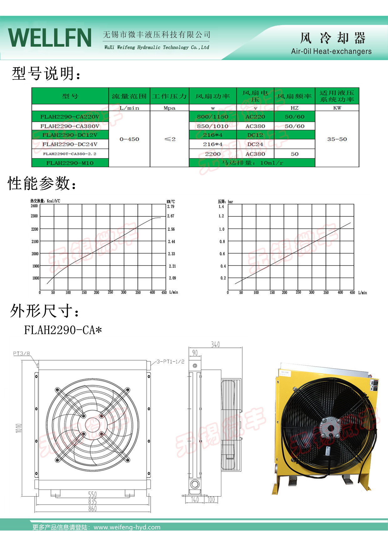 3-1產品參數.jpg