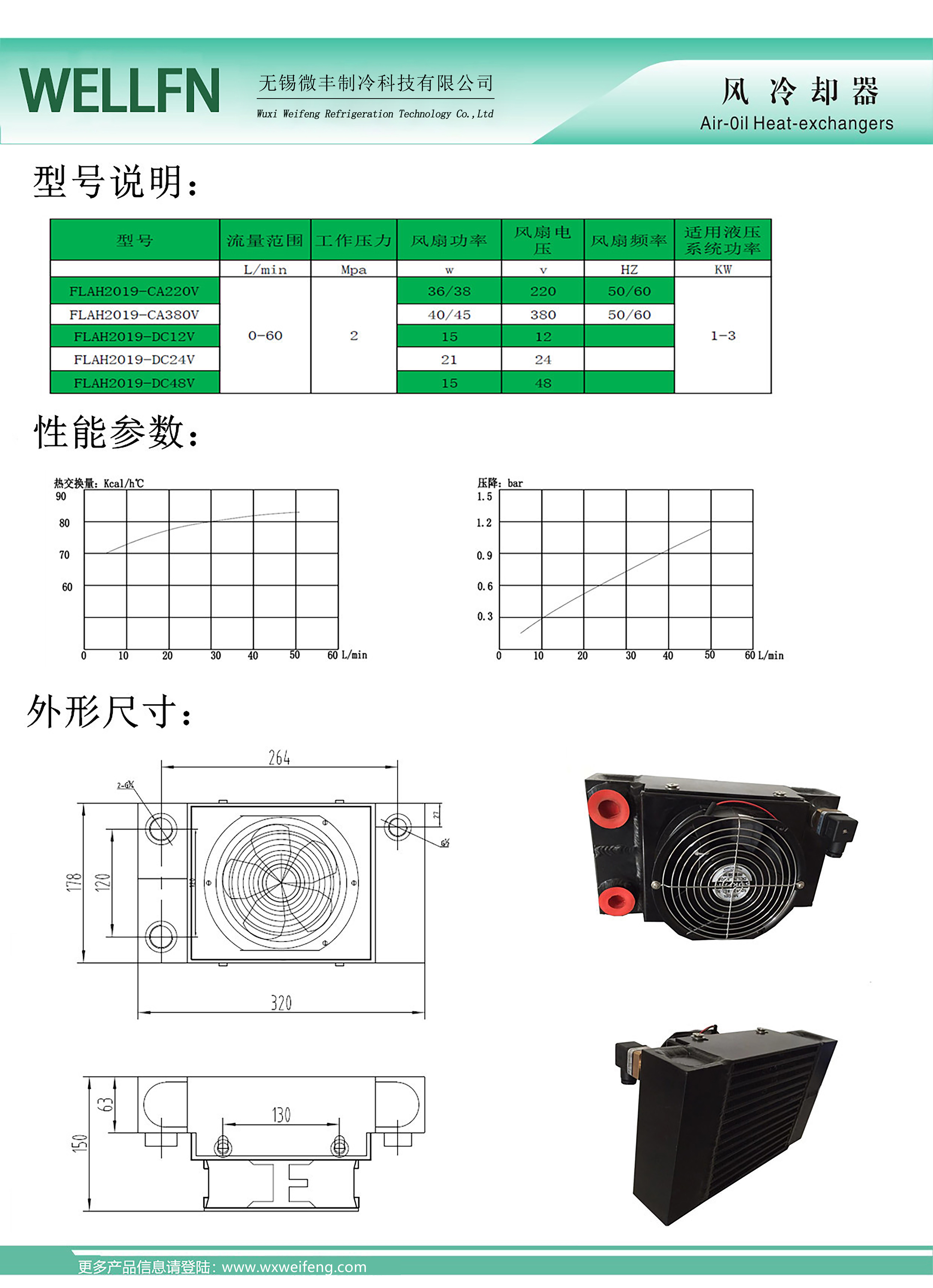 3參數說明.jpg