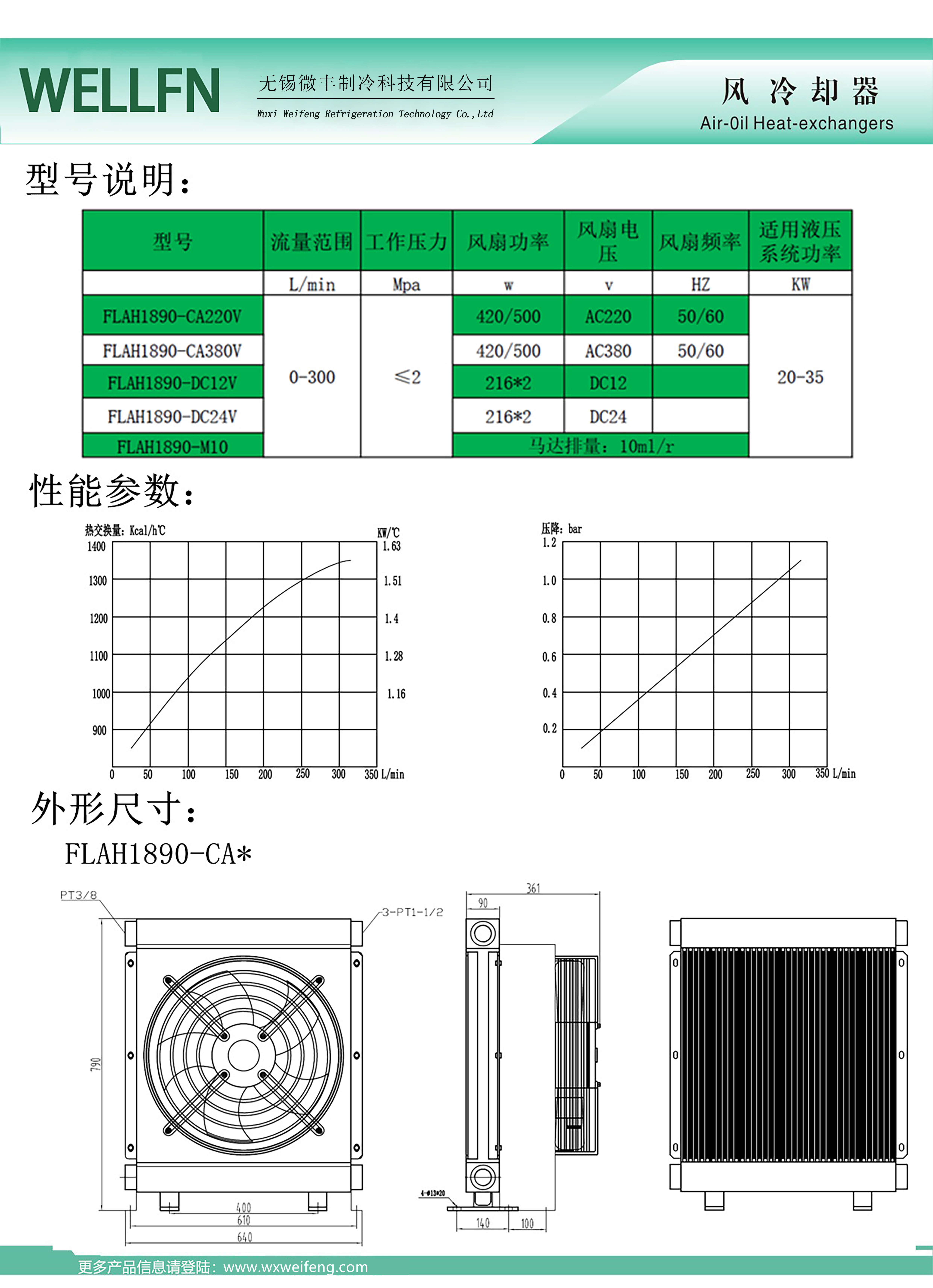 3-1參數說明.jpg
