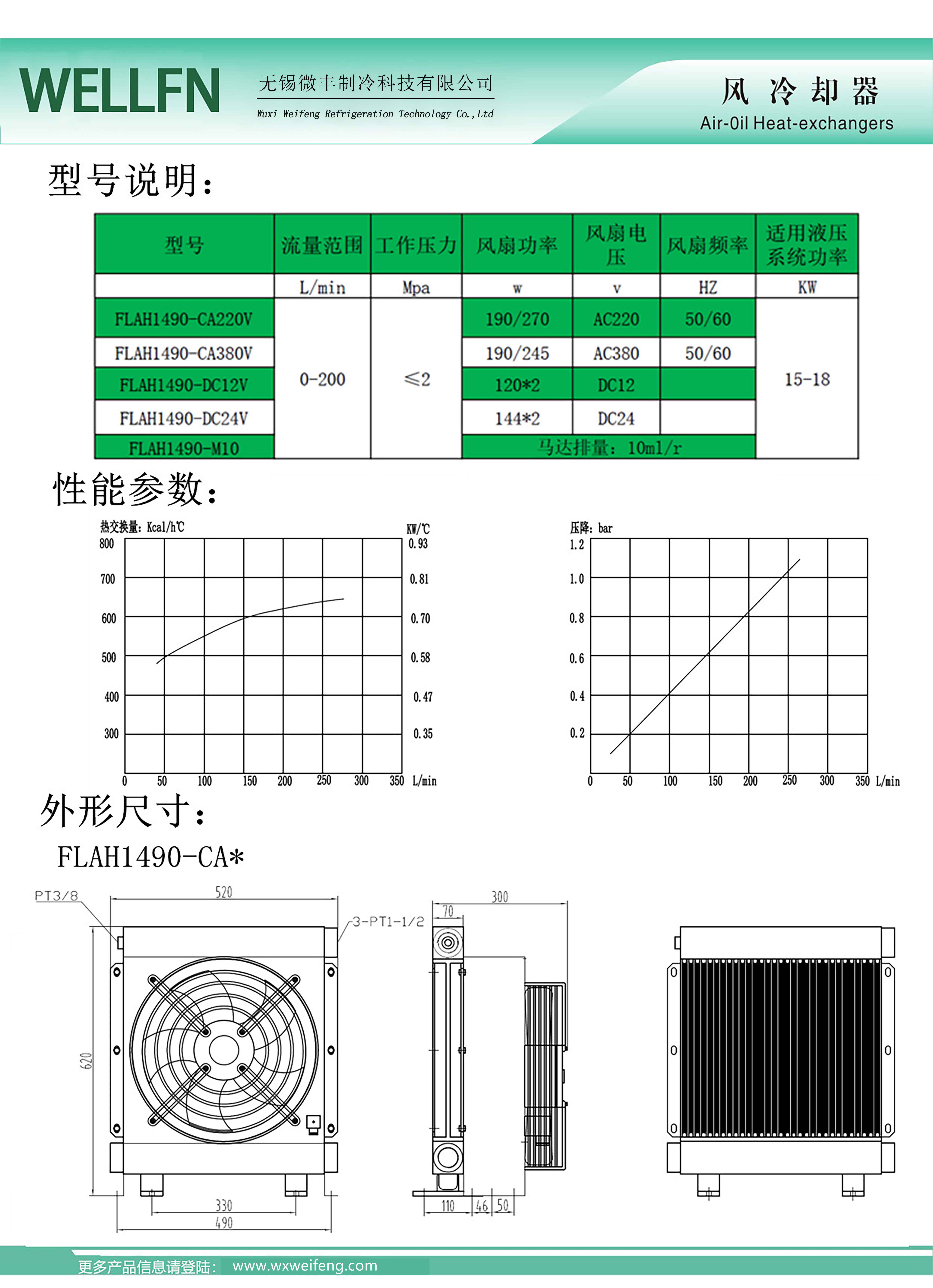 3-1參數說明.jpg