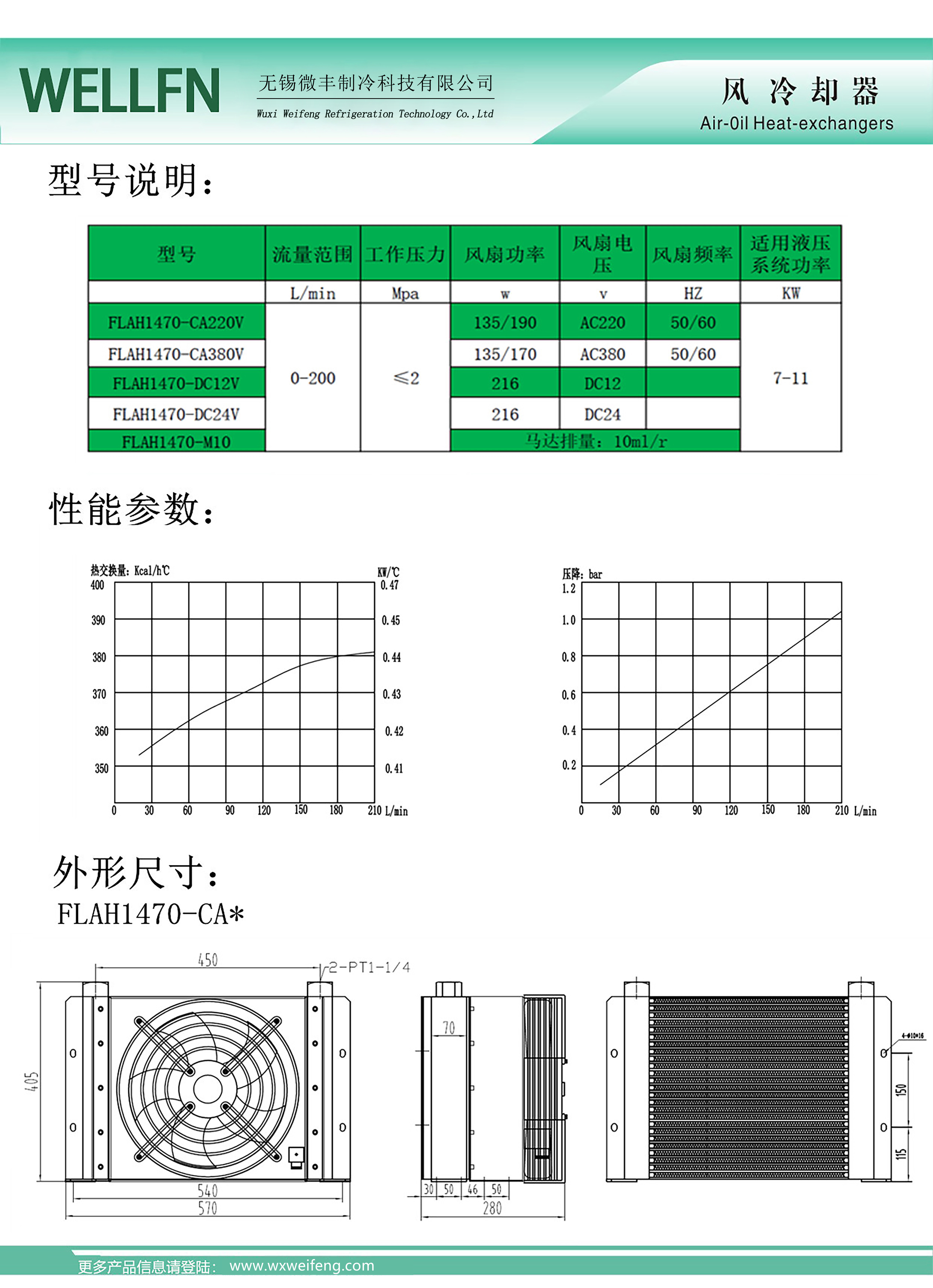 3-1參數(shù)說明.jpg