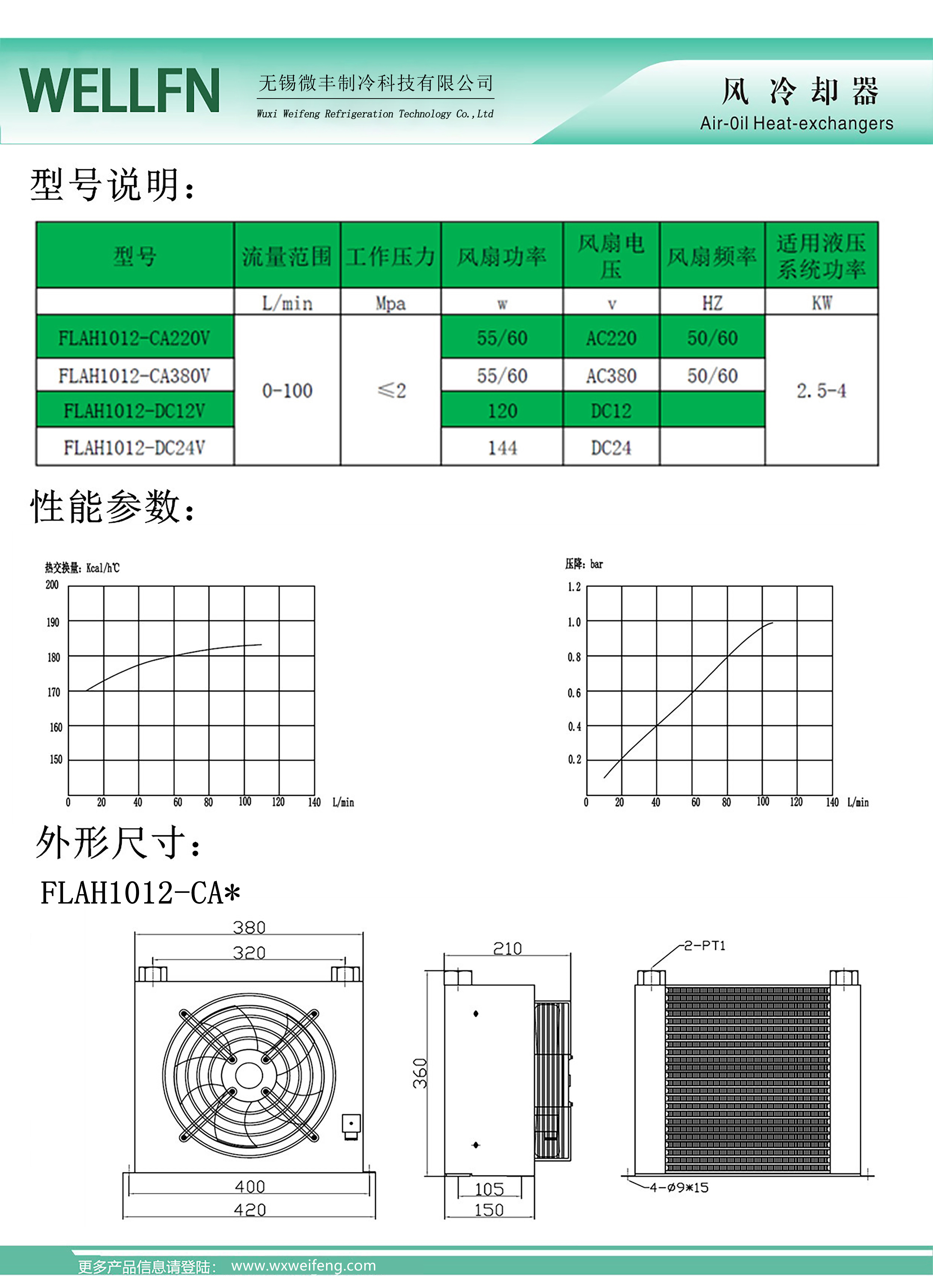 3-1產品參數.jpg