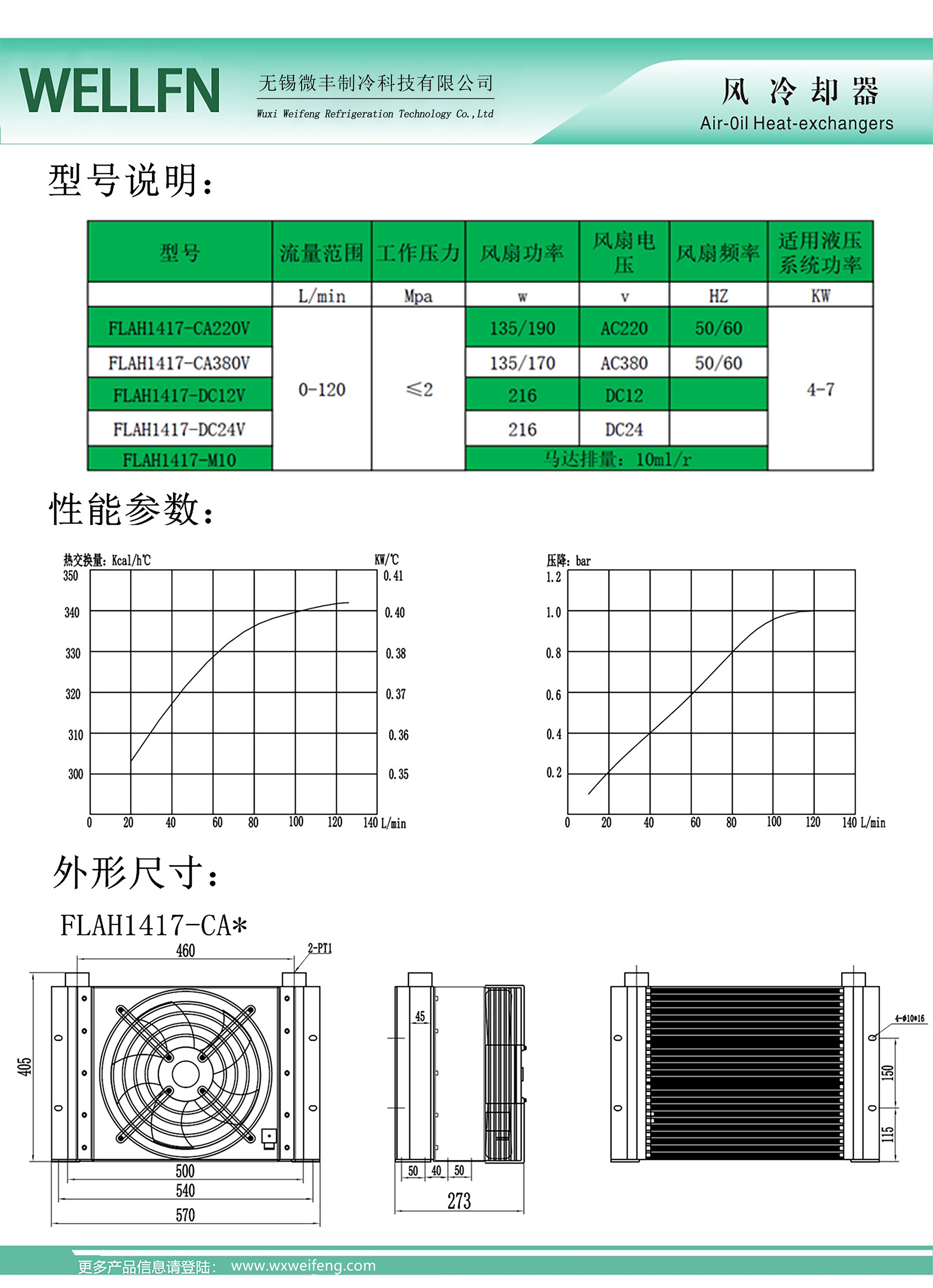 3-1產品參數.jpg
