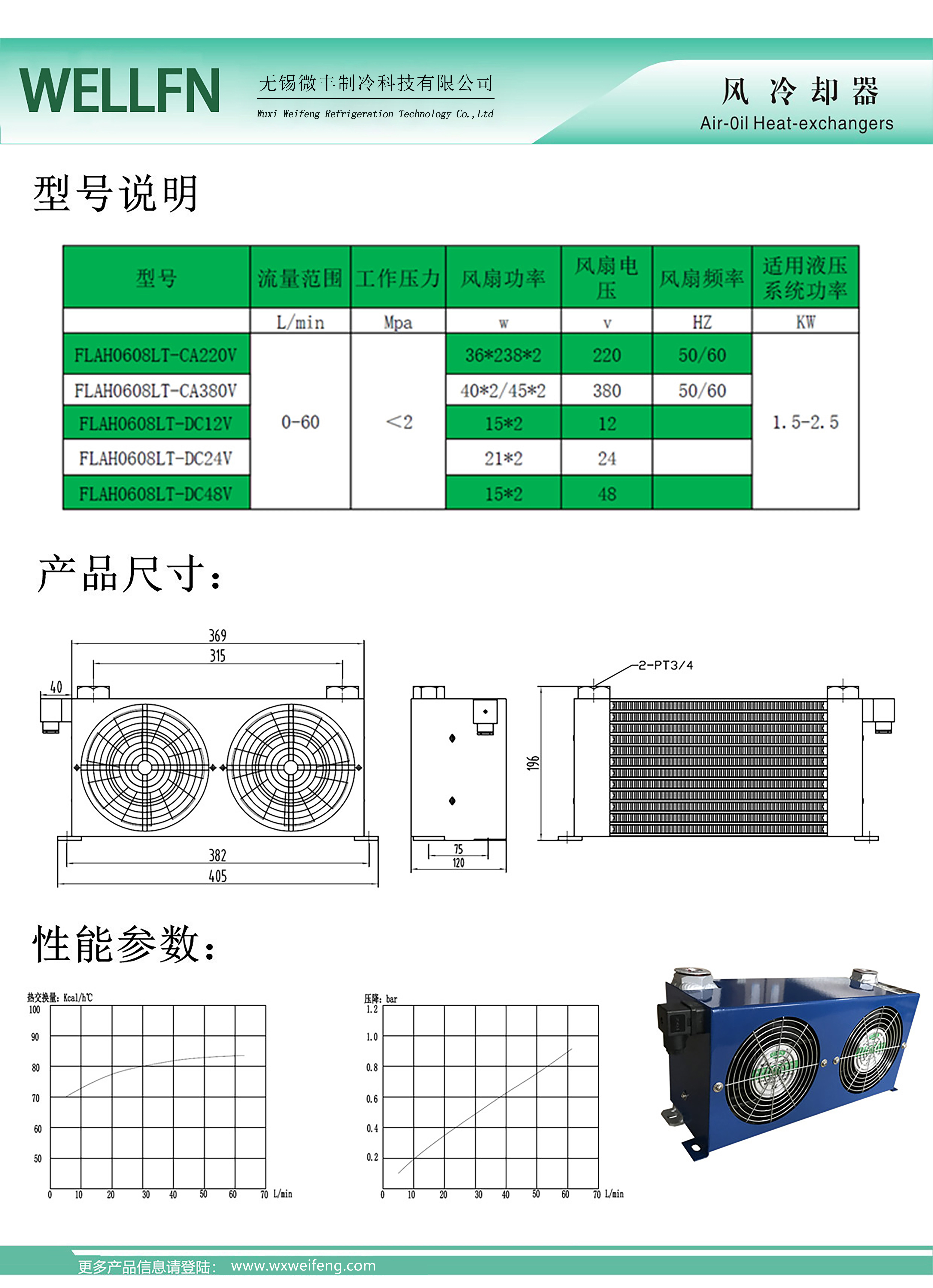 3參數說明.jpg