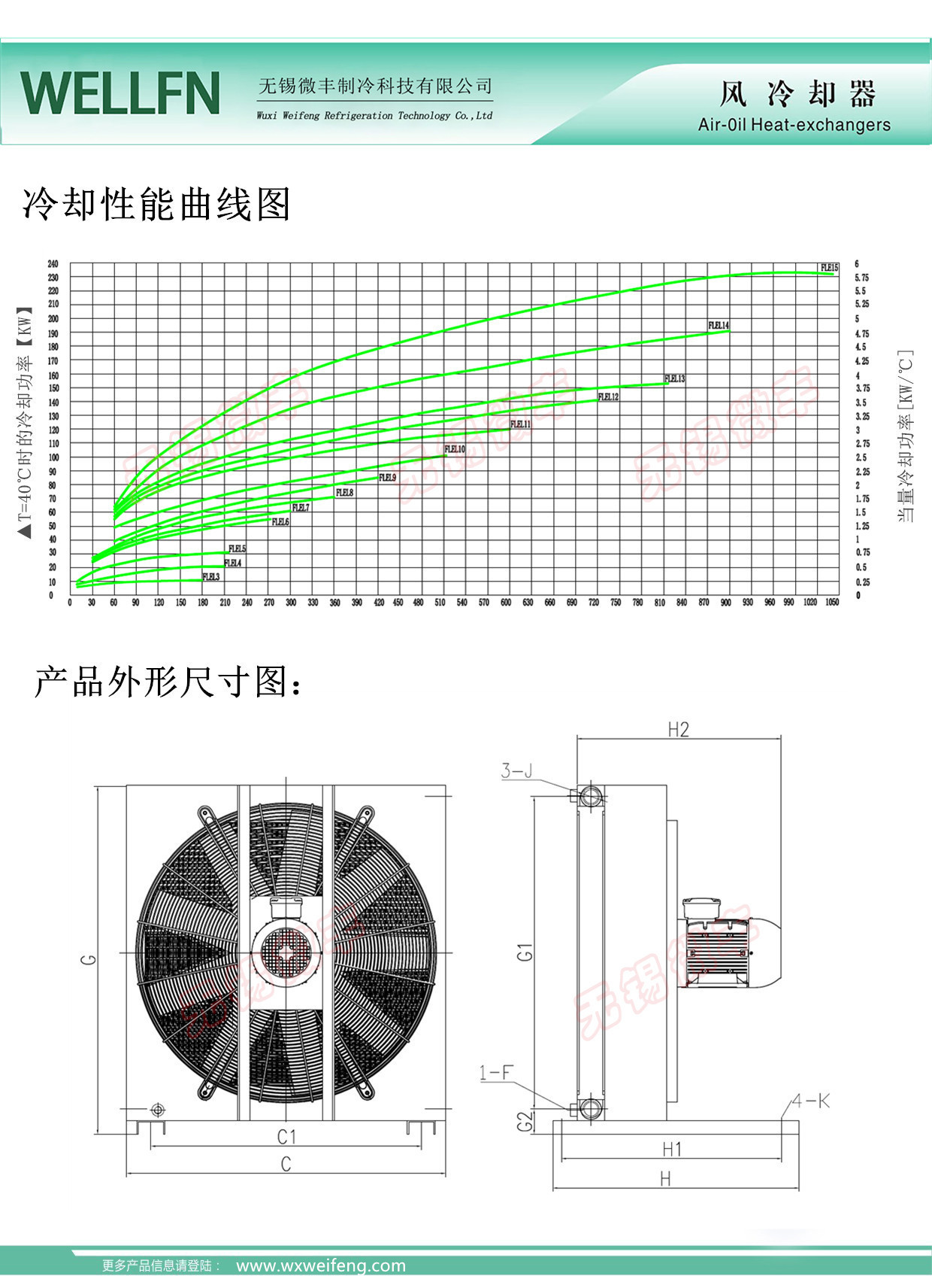 3-2參數說明.jpg