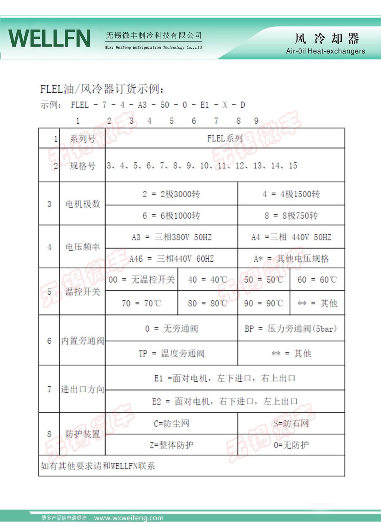 3-4參數說明.jpg