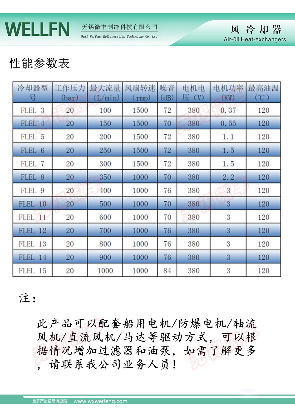 3-5參數說明.jpg